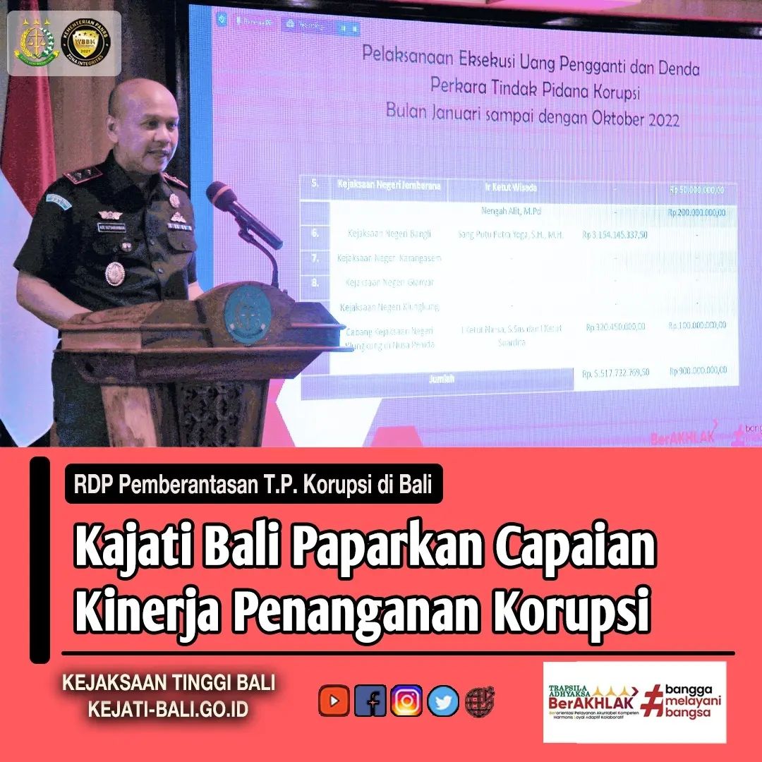 RDP Pemberantasan T.P. Korupsi di Bali : Kajati Bali Paparkan Capaian Kinerja Penanganan Korupsi